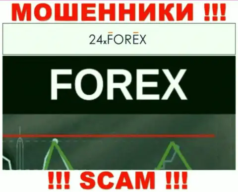 Не отправляйте деньги в 24 X Forex, направление деятельности которых - ФОРЕКС