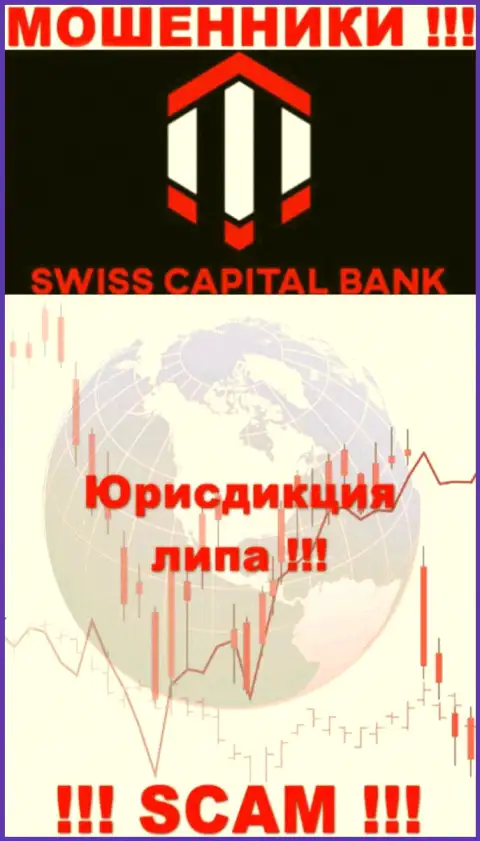Swiss Capital Bank решили не распространяться о своем достоверном адресе