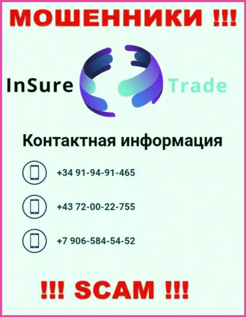 ВОРЮГИ из компании Insure Trade в поиске наивных людей, звонят с разных номеров