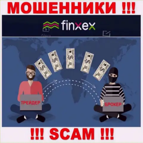 Finxex Com - настоящие жулики ! Выдуривают денежные активы у игроков обманным путем