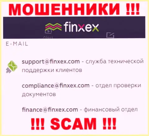 В разделе контактов интернет мошенников Finxex Com, представлен именно этот е-мейл для обратной связи с ними