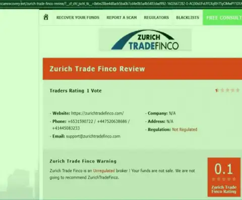 Подробный обзор Zurich Trade Finco, отзывы клиентов и факты грабежа