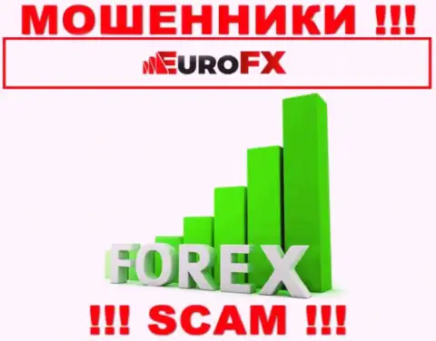 Так как деятельность интернет-махинаторов EuroFX Trade - это обман, лучше сотрудничества с ними избегать