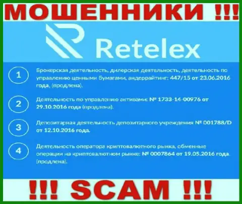Retelex Com, задуривая голову доверчивым клиентам, указали на своем веб-сайте номер их лицензии