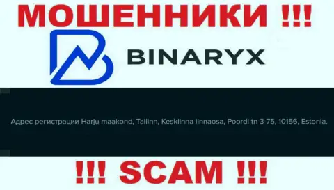 Не верьте, что Binaryx расположены по тому юридическому адресу, что указали на своем web-сервисе