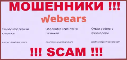 Не вздумайте контактировать через электронный адрес с компанией Webears - это ЖУЛИКИ !!!