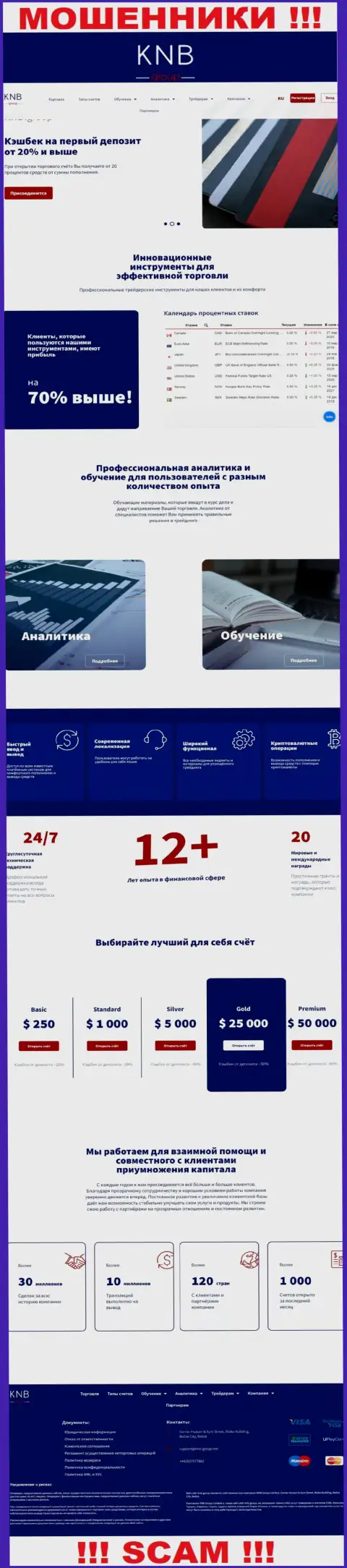 Обзор официального сайта мошенников КНБ Групп