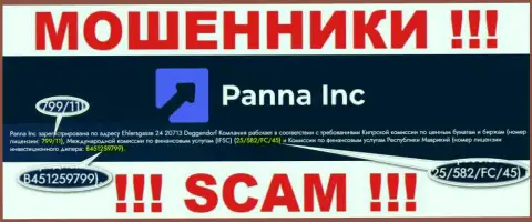 Мошенники Panna Inc цинично грабят доверчивых клиентов, хоть и указали свою лицензию на ресурсе
