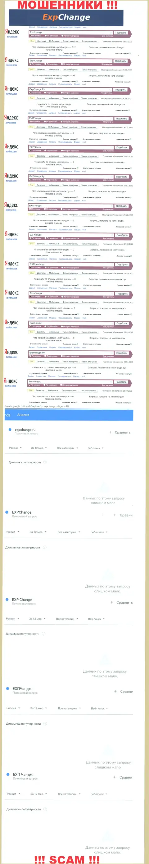 Число online запросов пользователями инета инфы о кидалах ExpChange Ru