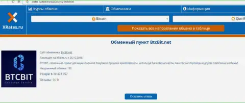 Информация об обменном онлайн пункте BTC Bit на web-портале Иксрейтес Ру