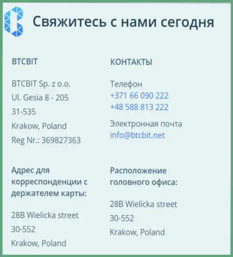 Контактные данные обменного online-пункта BTCBit Sp. z.o.o.