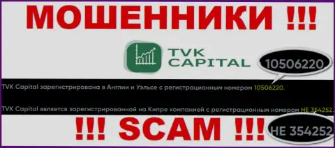 Будьте очень бдительны, присутствие регистрационного номера у компании TVK Capital (HE 354252) может оказаться заманухой