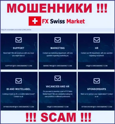 Электронный адрес, который интернет-шулера FX-SwissMarket Ltd опубликовали на своем официальном веб-портале