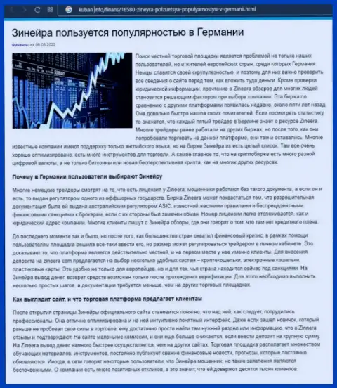 Обзорный материал о популярности организации Zineera Exchange, размещенный на web-сервисе Kuban Info