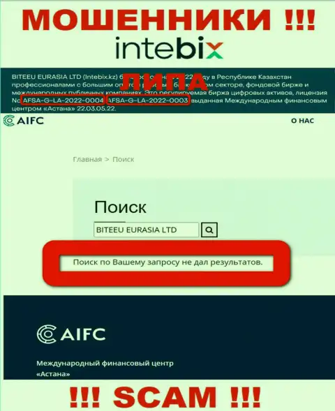 Совместное сотрудничество с internet мошенниками Intebix не принесет заработка, у этих разводил даже нет лицензии