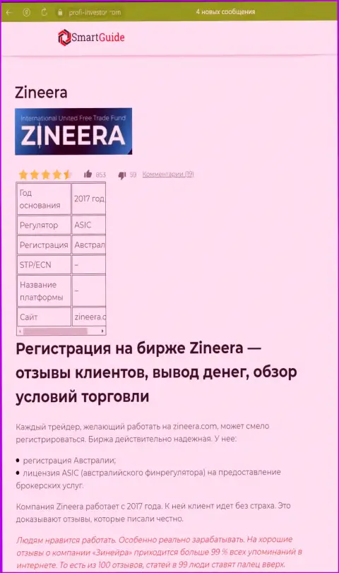 Разбор условий трейдинга дилера Зинейра, рассмотренный в обзорной статье на web-сайте Smartguides24 Com