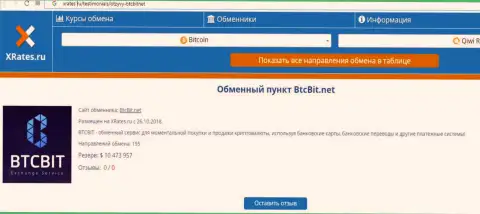 Сжатая информация о онлайн-обменке BTC Bit представлена на веб-сервисе xrates ru