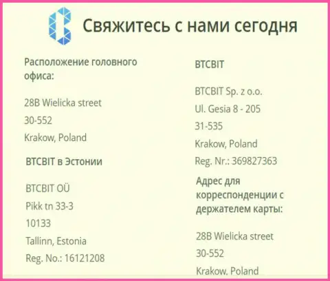 Официальный адрес организации БТК Бит и местонахождение представительского офиса криптовалютного online-обменника в Эстонии, г. Таллине