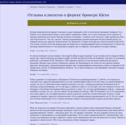 Комментарии биржевых игроков об услугах дилинговой компании KIEXO, опубликованные информационном ресурсе Forex Ratings Ukraine Com