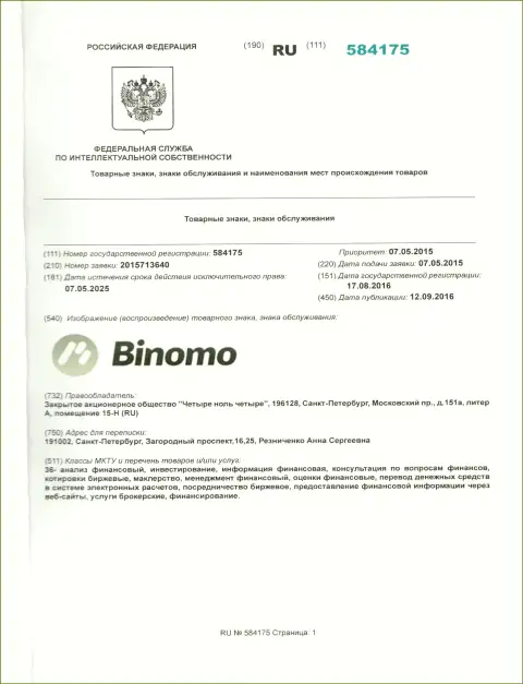 Представление бренда Биномо в Российской Федерации и его правообладатель