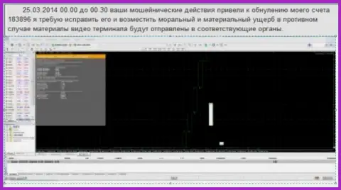Скрин экрана с явным доказательством слива счета в Ru GrandCapital Net