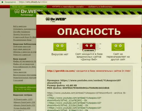 Свидетельствование того, что хакеры из ГерчикКо занесли официальный портал Gerchik-Co.Com в список ВРЕДОНОСНЫХ !!!