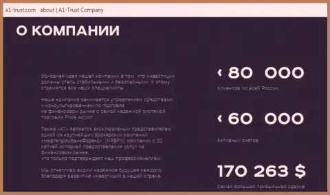 В АйКуОпцион Лтд обворовали forex игрока на 5000 американских долларов - ВОРЫ !!!