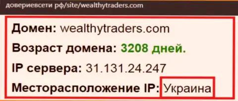 Украинская прописка брокерской компании Wealthy Traders, согласно справочной инфы портала довериевсети рф