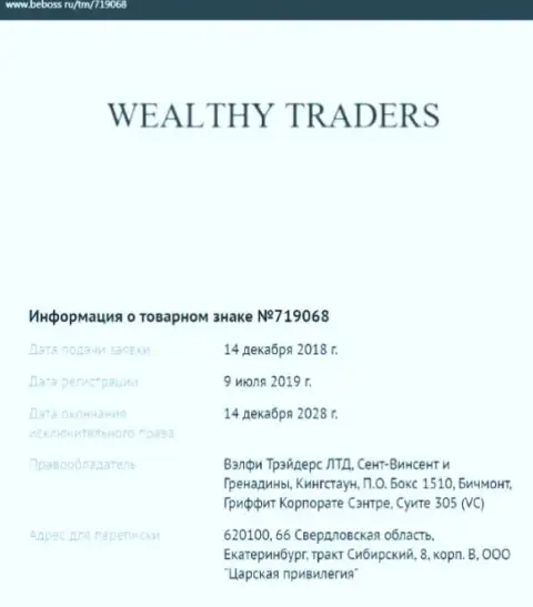 Данные о брокерской компании Wealthy Traders, позаимствованные на web-ресурсе beboss ru