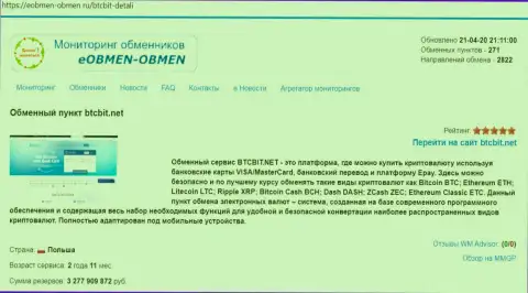 Информация об компании BTCBIT Net на online-сайте eobmen-obmen ru